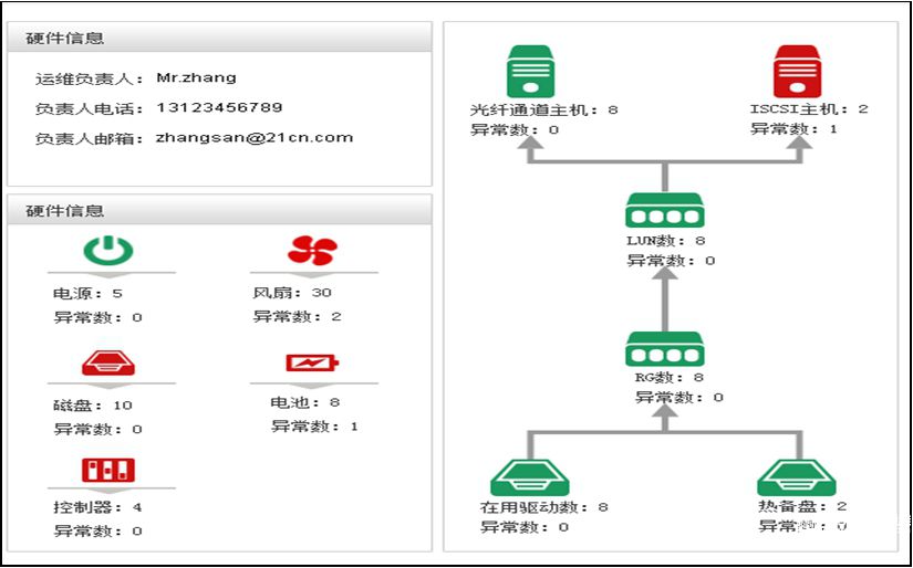 存储管理.jpg